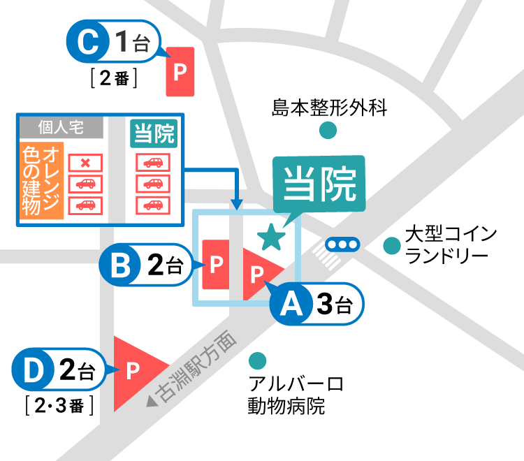 駐車場のイラストマップ